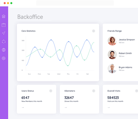 Criação e desenvolvimento de apps com back office integrado